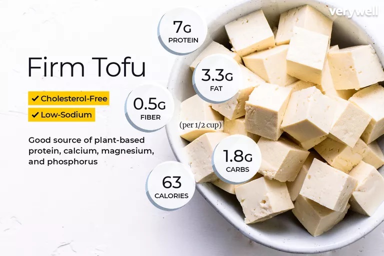 firm tofu