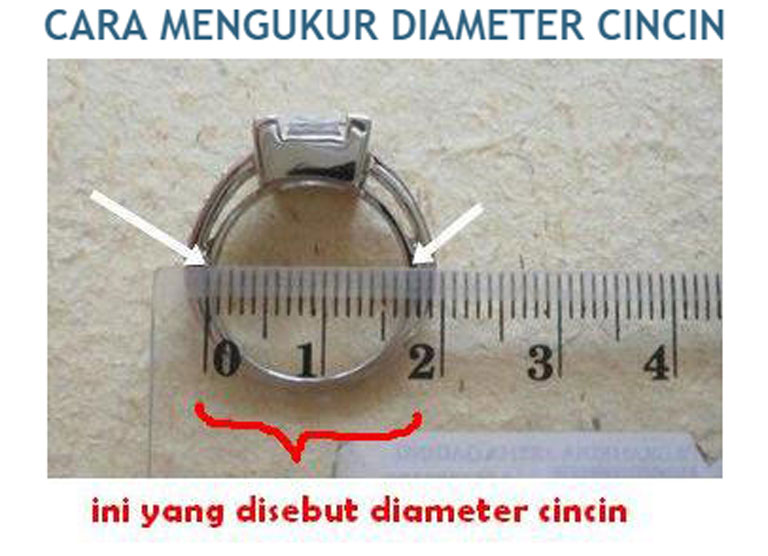diameter-cincin
