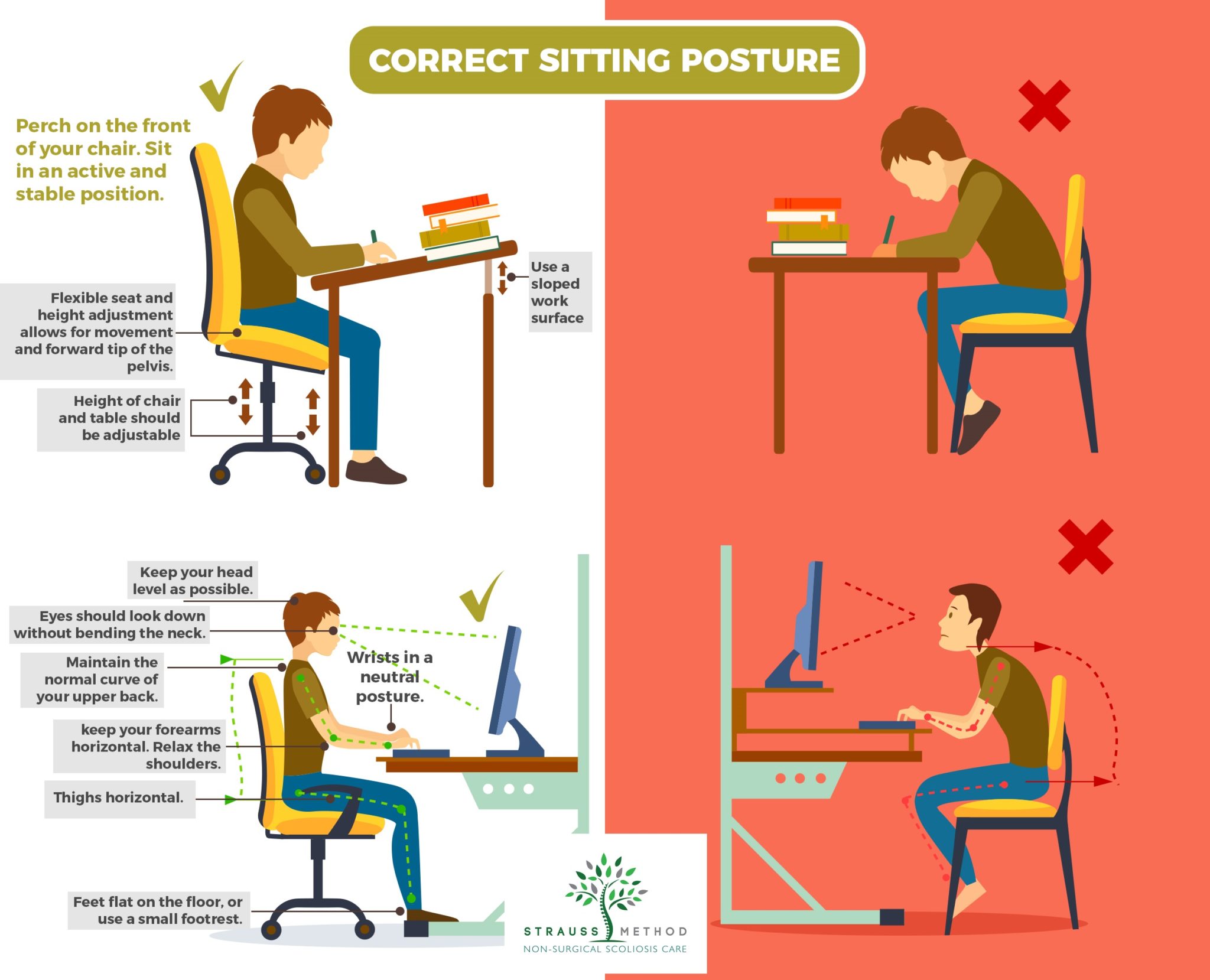 ergonomics-of-sitting-infographic
