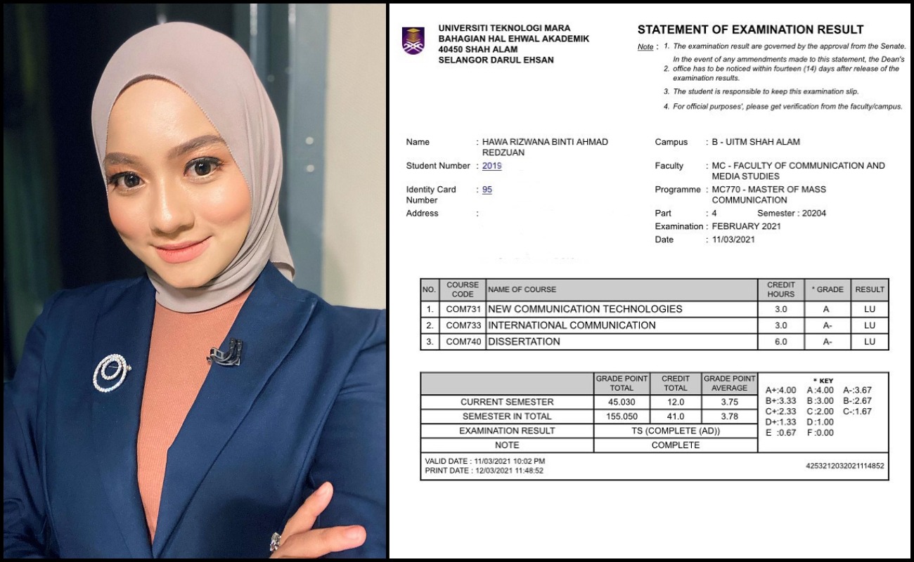 Hawa Rizwana Raih Keputusan Cemerlang Dalam Pengajian Peringkat Sarjana