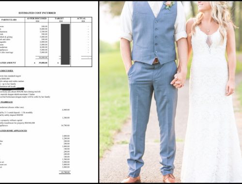 Pemuda Kongsi Anggaran Kos Nikah, Boleh Simpan Untuk Rujukan