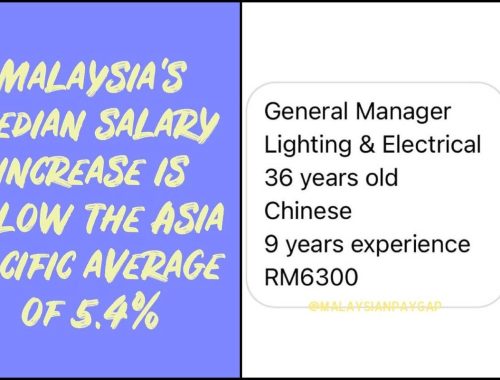 Laman Instagram malaysianpaygap Banjir Dengan Pujian, Kongsi Butiran Gaji Selayaknya Diterima Pekerja