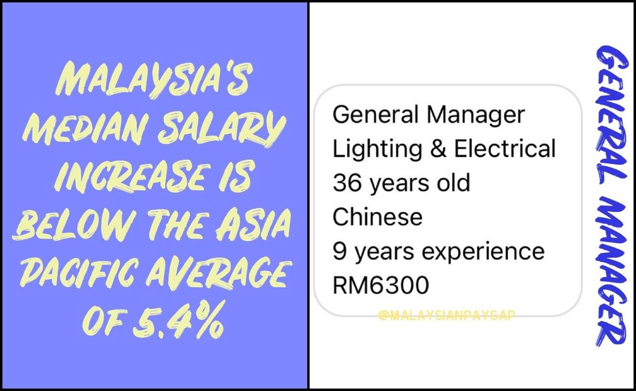 Laman Instagram malaysianpaygap Banjir Dengan Pujian, Kongsi Butiran Gaji Selayaknya Diterima Pekerja