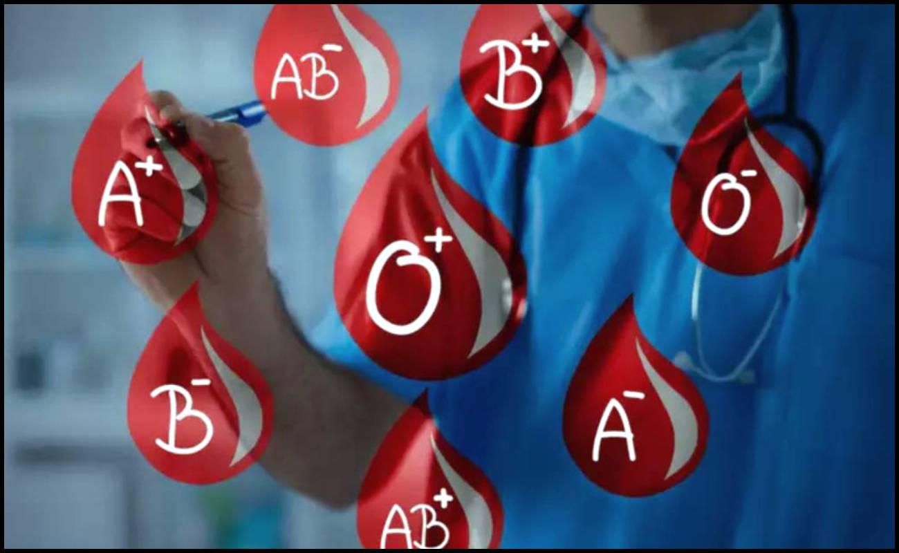Menarik! Rupanya Jenis Darah Boleh Tentukan Personaliti Seseorang